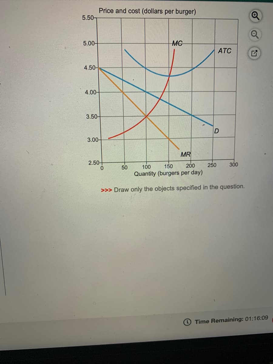 Price and cost (dollars per burger)
5.50-
5.00-
MC
АТС
4.50-
4.00-
3.50-
3.00-
MR
2.50-
50
100
150
200
250
300
Quantity (burgers per day)
>>> Draw only the objects specified in the question.
O Time Remaining: 01:16:09
