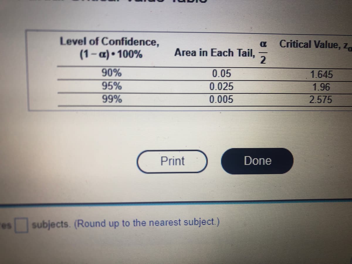 es
Level of Confidence,
(1-α) 100%
90%
95%
99%
Print
subjects. (Round up to the nearest subject.)
Area in Each Tail,
0.05
0.025
0.005
2
Done
Critical Value, Z.
1.645
1.96
2.575