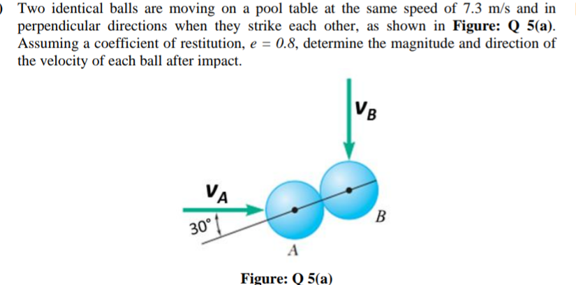 ) Two identical balls are moving on a pool table at the same speed of 7.3 m/s and in
perpendicular directions when they strike each other, as shown in Figure: Q 5(a).
Assuming a coefficient of restitution, e = 0.8, determine the magnitude and direction of
the velocity of each ball after impact.
VB
VA
B
В
30°
A
Figure: Q 5(a)
