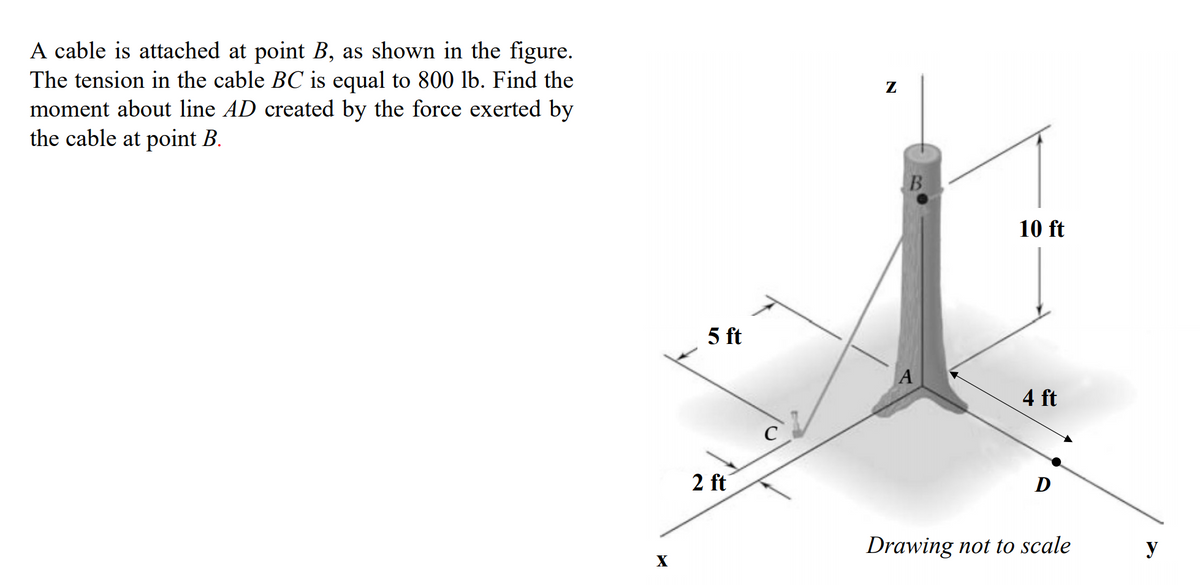 A cable is attached at point B, as shown in the figure.
The tension in the cable BC is equal to 800 lb. Find the
moment about line AD created by the force exerted by
the cable at point B.
Z
B
10 ft
5 ft
A
4 ft
C
2 ft
D
Drawing not to scale
y
X
