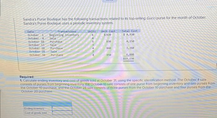 Sandra's Purse Boutique has the following transactions related to its top-selling Gucci purse for the month of October.
Sandra's Purse Boutique uses a periodic inventory system.
Date
Transactions
October 11 Beginning inventory
October 4
Sale
October 10
October 13
October 20
October 28
October 30
Purchase
Sale
Purchase
Sale
Purchase.
Ending inventory)
Cost of goods sold
Units Unit Cost
$ 820
44575694
3
8
830
840
850
Total Cost
$ 4,920
4,150
3,360
6,800
$19,230
Required:
1. Calculate ending inventory and cost of goods sold at October 31, using the specific identification method. The October 4 sale
consists of purses from beginning inventory, the October 13 sale consists of one purse from beginning inventory and two purses from
the October 10 purchase, and the October 28 sale consists of three purses from the October 10 purchase and four purses from the
October 20 purchase