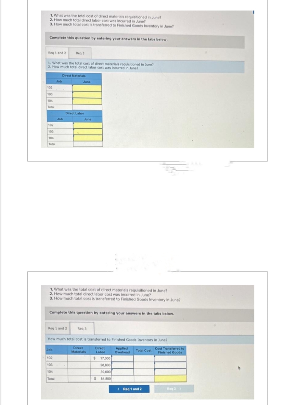 1. What was the total cost of direct materials requisitioned in June?
2. How much total direct labor cost was incurred in June?
3. How much total cost is transferred to Finished Goods Inventory in June?
Complete this question by entering your answers in the tabs below.
Req 1 and 2
1. What was the total cost of direct materials requisitioned in June?
2. How much total direct labor cost was incurred in June?
102
103
104
Total
102
103
104
Total
Job
Req 3
Direct Materials
Job
Job
102
103
104
Total
Req 1 and 2
Direct Labor
June
(
1. What was the total cost of direct materials requisitioned in June?
2. How much total direct labor cost was incurred in June?
3. How much total cost is transferred to Finished Goods Inventory in June?
Complete this question by entering your answers in the tabs below.
June
How much total cost is transferred to Finished Goods Inventory in June?
Direct
Materials
Req 3
Direct
Labor
$ 17,000
28,800
39,000
$ 84,800
Applied
Overhead
Total Cost Cost Transferred to
Finished Goods
< Req 1 and 2
Req 3 >