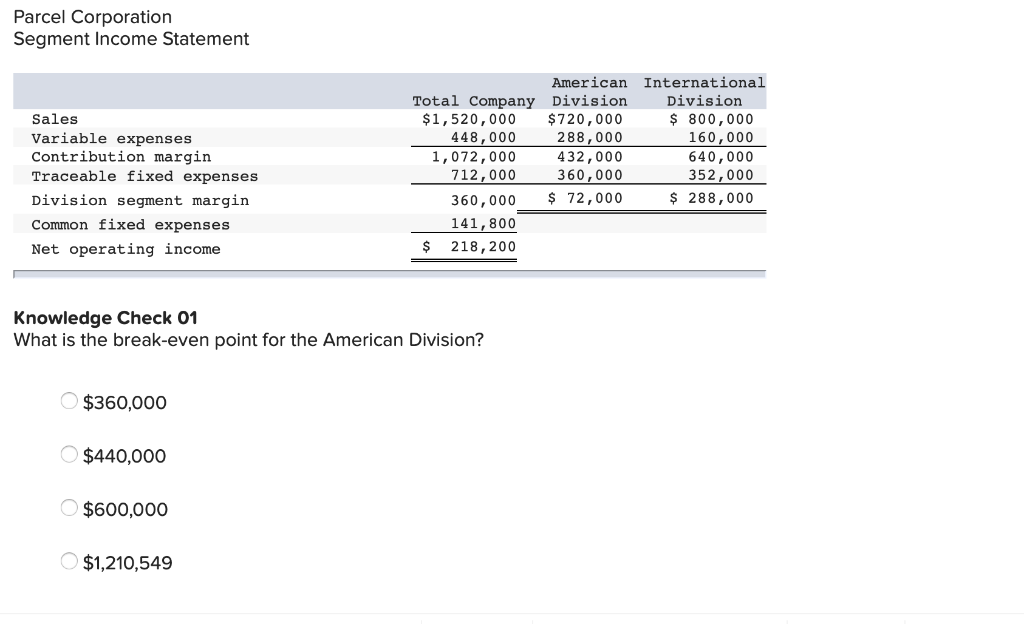 Parcel Corporation
Segment Income Statement
Sales
Variable expenses
Contribution margin
Traceable fixed expenses
Division segment margin
Common fixed expenses
Net operating income
$360,000
Ⓒ$440,000
Knowledge Check 01
What is the break-even point for the American Division?
O $600,000
$1,210,549
Total Company Division
$1,520,000 $720,000
288,000
448,000
1,072,000
712,000
360,000
141,800
$ 218, 200
American International
Division
$ 800,000
160,000
640,000
352,000
$ 288,000
432,000
360,000
$ 72,000