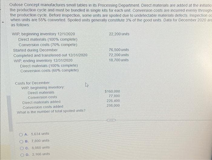 Outose Concept manufactures small tables in its Processing Department Direct materials are added at the initiatio
the production cycle and must be bundled in single kits for each unit. Conversion costs are incurred evenly through
the production cycle. Before inspection, some units are spoiled due to undetectable materials defects. Inspection oc
when units are 55% converted. Spoiled units generally constitute 3% of the good units. Data for December 2020 are
as follows:
WIP, beginning inventory 12/1/2020
Direct materials (100% complete)
Conversion costs (70% compete)
Started during December
Completed and transferred out 12/31/2020
WIP, ending inventory 12/31/2020
Direct materials (100% complete)
Conversion costs (60% complete)
Costs for December
WIP, beginning inventory
Direct materials
Conversion costs
Direct materials added
L
Conversion costs added
What is the number of total spoiled units?
A. 5,634 units
B. 7,800 units
C. 8,060 units
D. 2,166 units
22,200 units
76,500 units
72,200 units
18,700 units
$160,000
77,800
226,400
298,000
XOXO