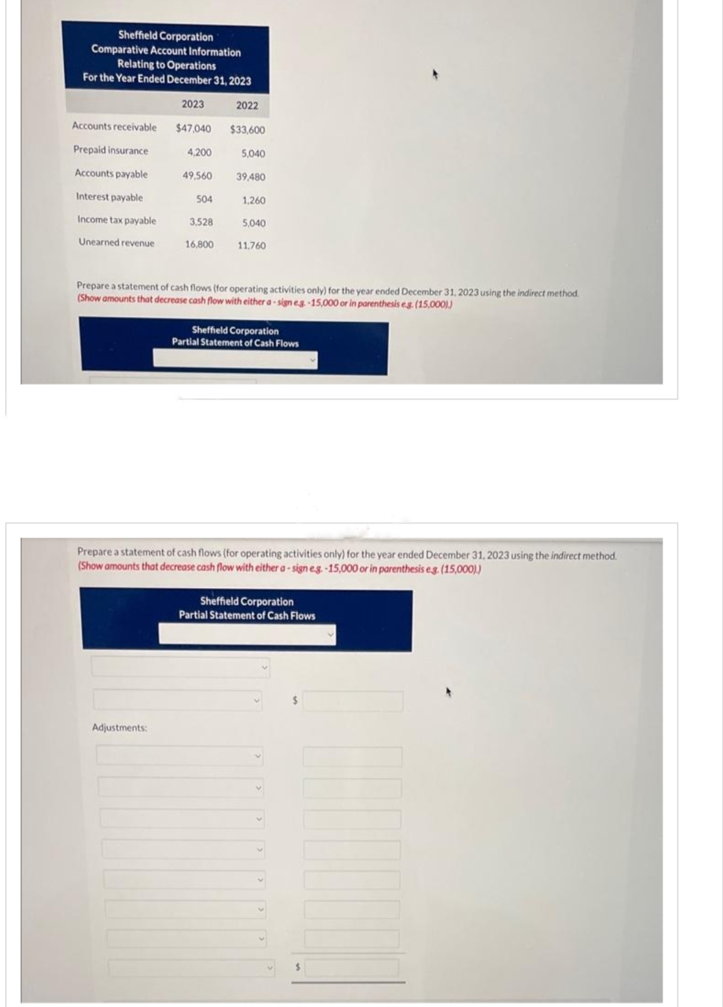 Sheffield Corporation
Comparative Account Information
Relating to Operations
For the Year Ended December 31, 2023
2023
$47,040
Accounts receivable
Prepaid insurance
Accounts payable
Interest payable
Income tax payable
Unearned revenue
4,200
49,560
Adjustments:
504
3.528
16,800
2022
$33,600
5,040
39,480
1,260
5,040
11,760
Prepare a statement of cash flows (for operating activities only) for the year ended December 31, 2023 using the indirect method.
(Show amounts that decrease cash flow with either a-sign e.g.-15,000 or in parenthesis e.g. (15,000))
Sheffield Corporation
Partial Statement of Cash Flows
Prepare a statement of cash flows (for operating activities only) for the year ended December 31, 2023 using the indirect method.
(Show amounts that decrease cash flow with either a-sign e.g.-15,000 or in parenthesis e.g. (15,000).)
Sheffield Corporation
Partial Statement of Cash Flows