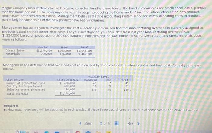 Maglie Company manufactures two video game consoles: handheld and home. The handheld consoles are smaller and less expensive
than the home consoles. The company only recently began producing the home model. Since the introduction of the new product,
profits have been steadily declining. Management believes that the accounting system is not accurately allocating costs to products,
particularly because sales of the new product have been increasing.
Management has asked you to investigate the cost allocation problem. You find that manufacturing overhead is currently assigned to
products based on their direct labor costs. For your investigation, you have data from last year. Manufacturing overhead was
$1,234,000 based on production of 300,000 handheld consoles and 109,000 home consoles. Direct labor and direct materials costs
were as follows.
Direct labor
Materials
Handheld
$1,149,500
790,000
Home
$393,000
676,000
Cost Driver
Number of production runs
Quality tests performed
Shipping orders processed
Total overhead
Management has determined that overhead costs are caused by three cost drivers. These drivers and their costs for last year are as
follows.
Total
$1,542,500
1,466,000
Costs Assigned
$ 450,000
608,000
176,000
$1,234,000
Activity Level
Handheld
40
12
110
Home
5
(
20
50
Required:
a. How much overhead will be assigned to each product if these three cost drivers are used to allocate overhead? What is the total
< Prev 2 of 6
Total
45
32
160.
Next >