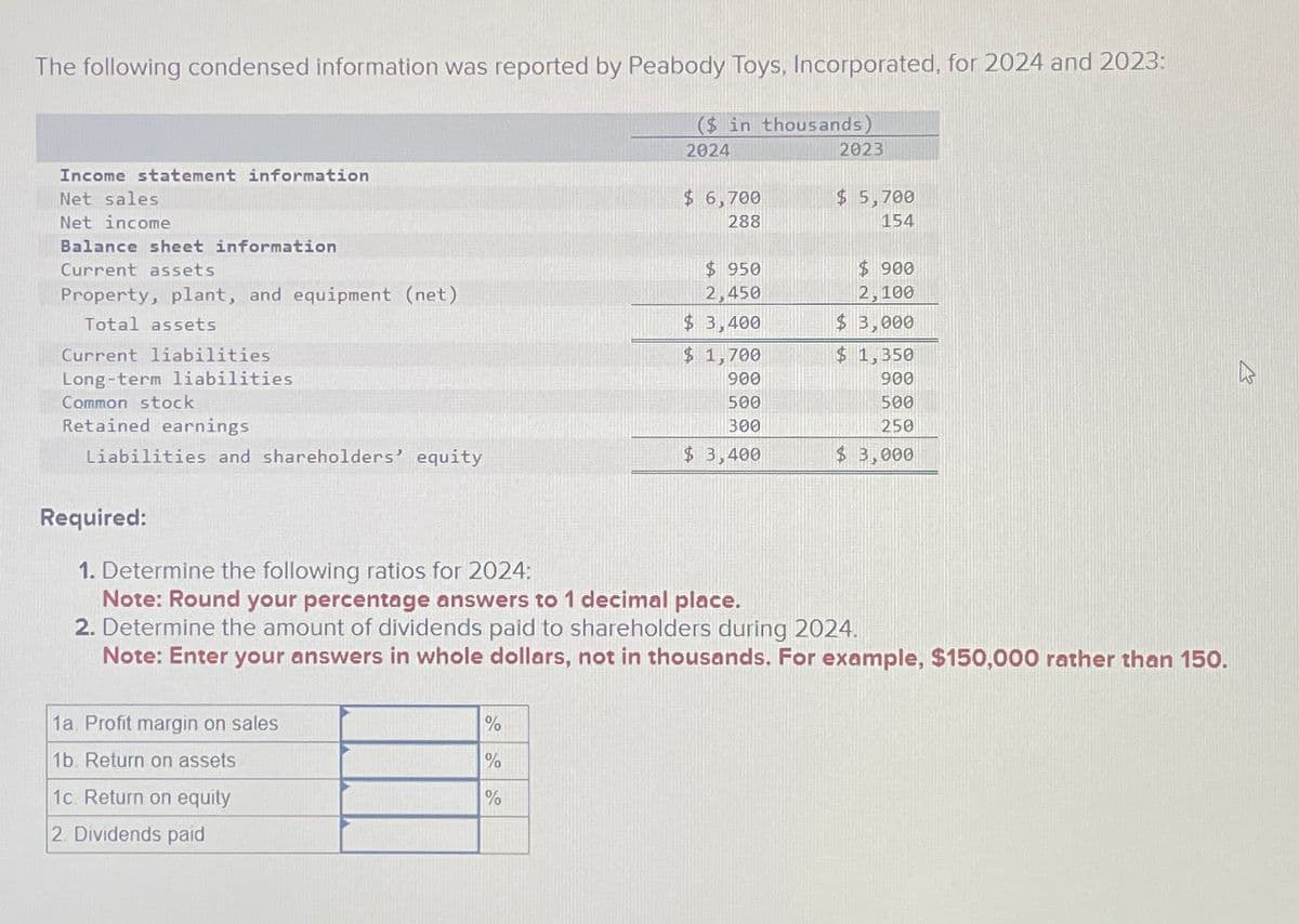 The following condensed information was reported by Peabody Toys, Incorporated, for 2024 and 2023:
($ in thousands)
2024
Income statement information
Net sales
Net income
Balance sheet information
Current assets
Property, plant, and equipment (net)
Total assets
Current liabilities
Long-term liabilities
Common stock
Retained earnings
Liabilities and shareholders' equity
1a Profit margin on sales
1b. Return on assets
1c. Return on equity
2. Dividends paid
$ 6,700
288
%
%
%
$ 950
2,450
3,400
$
$ 1,700
900
500
300
$3,400
2023
$ 5,700
154
$ 900
2,100
Required:
1. Determine the following ratios for 2024:
Note: Round your percentage answers to 1 decimal place.
2. Determine the amount of dividends paid to shareholders during 2024.
Note: Enter your answers in whole dollars, not in thousands. For example, $150,000 rather than 150.
$3,000
$1,350
900
500
250
$ 3,000
M