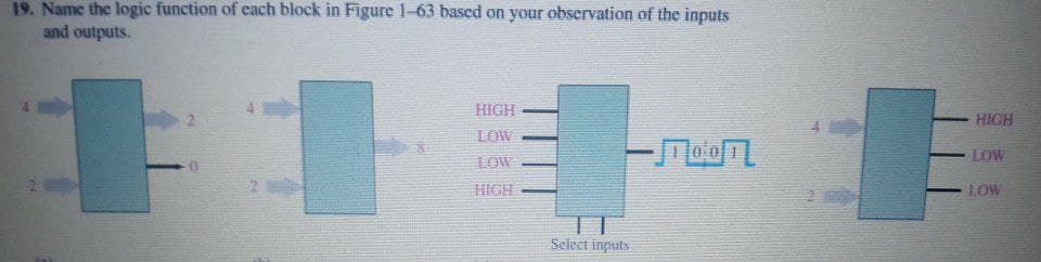 19. Name the logic function of each block in Figure 1-63 based on your observation of the inputs
and outputs.
HIGH
HIGH
LOW
100
LOW
LOW
LOW
HIGH
Select inputs
