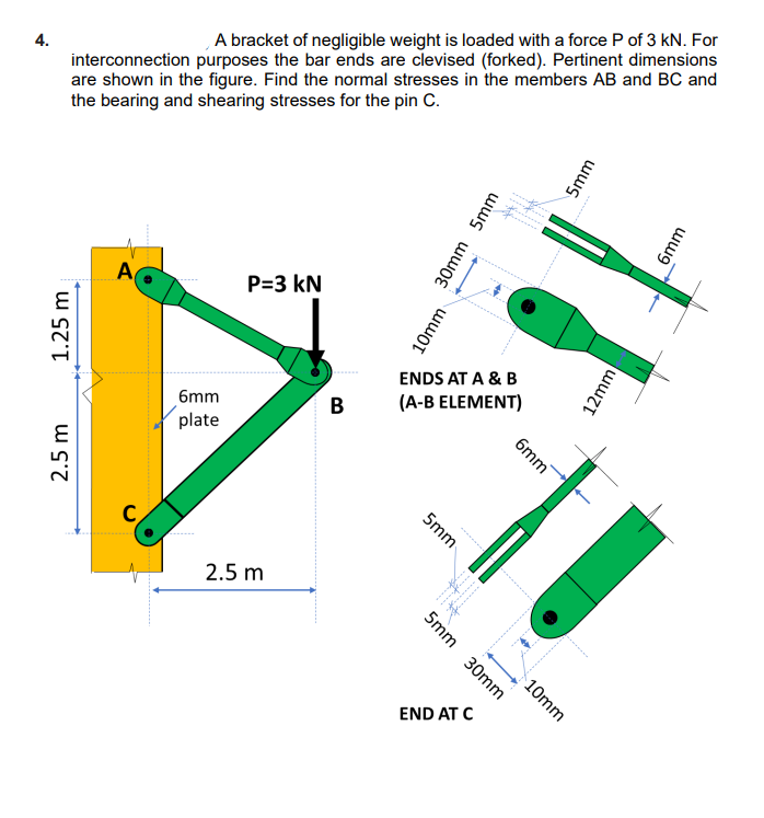 4.
1.25 m
2.5 m
A bracket of negligible weight is loaded with a force P of 3 kN. For
interconnection purposes the bar ends are clevised (forked). Pertinent dimensions
are shown in the figure. Find the normal stresses in the members AB and BC and
the bearing and shearing stresses for the pin C.
A
C
6mm
plate
P=3 kN
2.5 m
B
10mm
ENDS AT A & B
(A-B ELEMENT)
5mm
i tot
5mm 30mm
30mm 5mm
END AT C
6mm
10mm
5mm
12mm
6mm