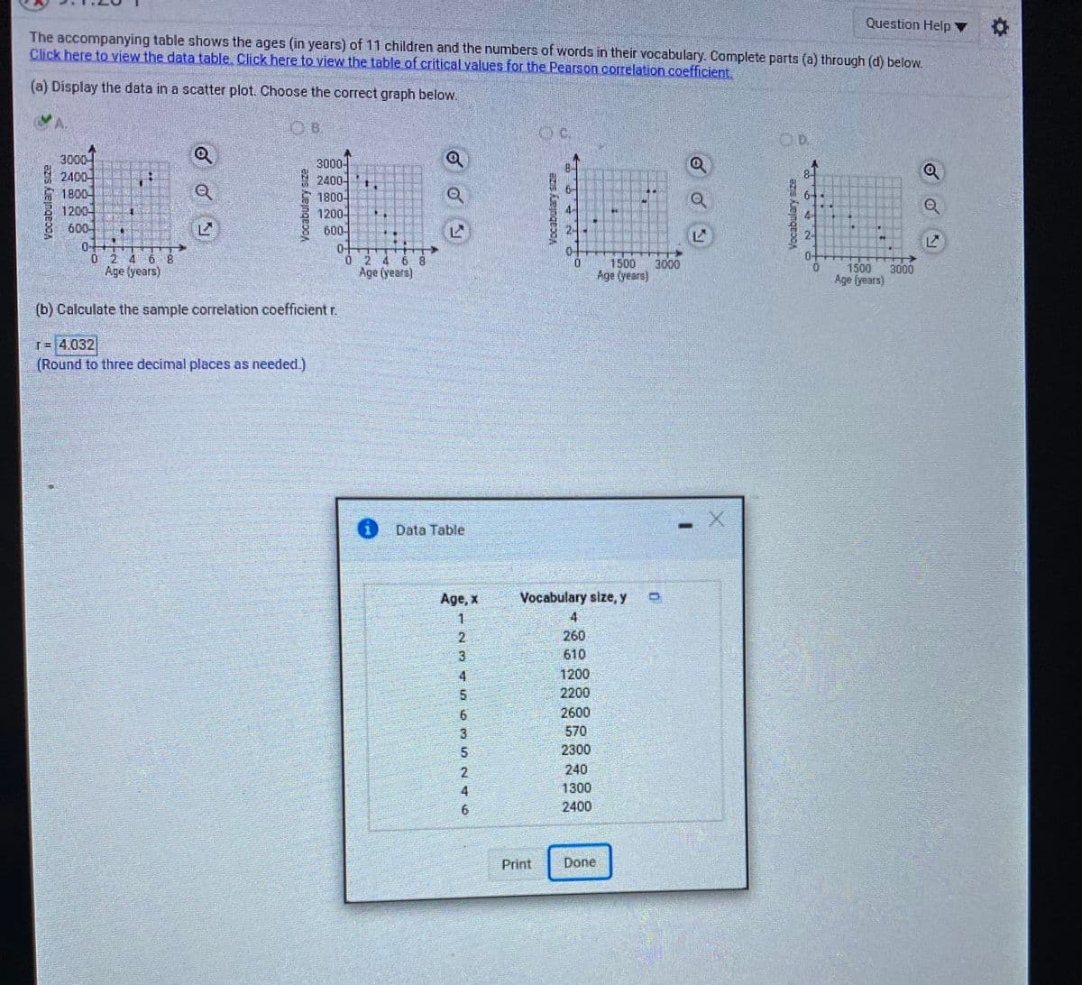 Question Help v
The accompanying table shows the ages (in years) of 11 children and the numbers of words in their vocabulary. Complete parts (a) through (d) below.
Click here to view the data table. Click here to view the table of critical values for the Pearson correlation coefficient.
(a) Display the data in a scatter plot. Choose the correct graph below.
3000
A 2400-
1800
1200
600-
3000-
2400-
1800-
1200-
600-
0 2 4 6 8
Age (years)
02 4 68
Age (years)
1500
3000
0.
1500
3000
Age (years)
Age (years)
(b) Calculate the sample correlation coefficient r.
T= 4,032
(Round to three decimal places as needed.)
Data Table
Vocabulary size, y
4
260
610
Age, x
1.
2
4
5.
1200
2200
2600
570
3.
5.
2300
2
240
4
1300
2400
Print
Done
3.
