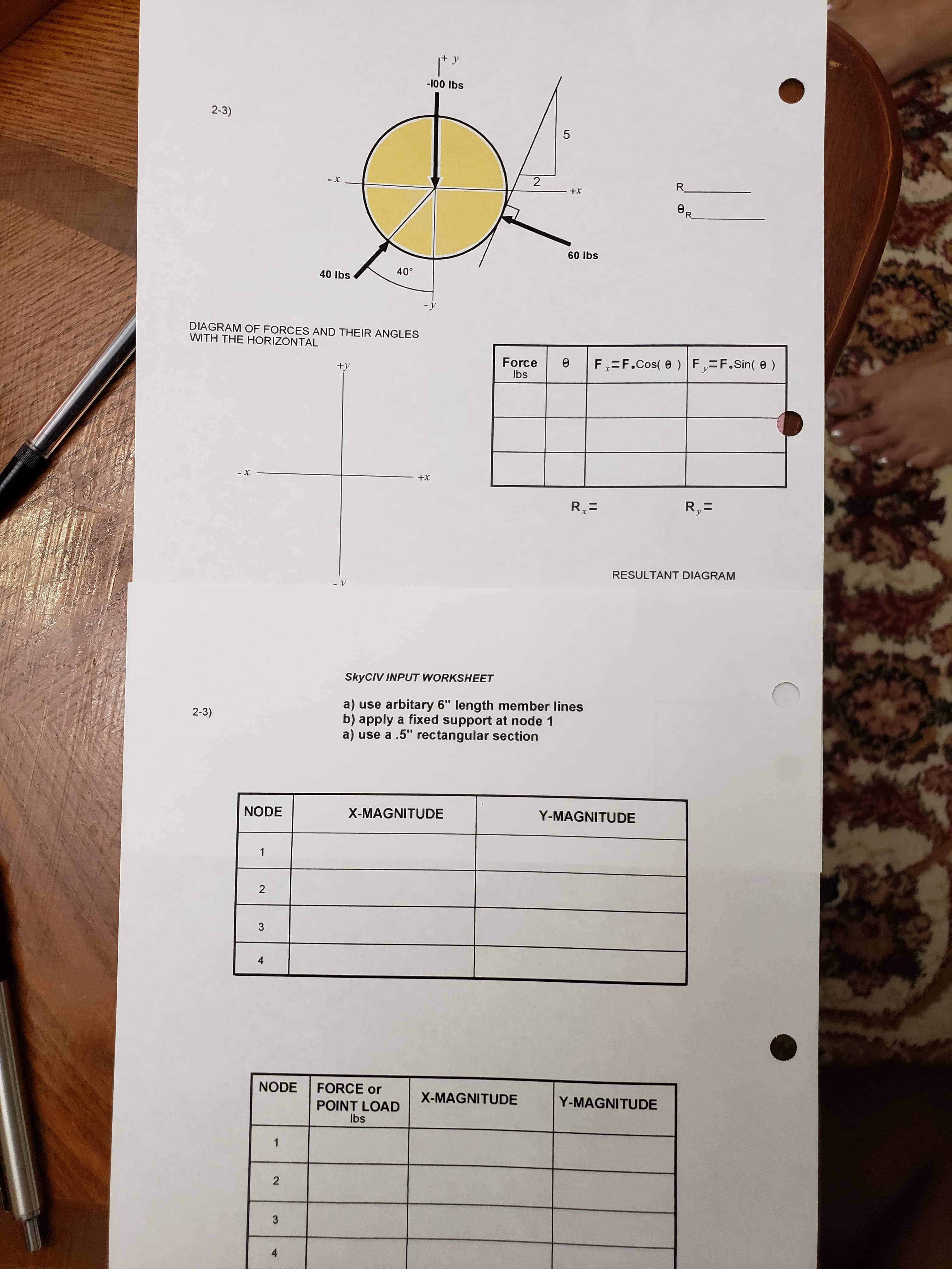 -100 Ibs
2-3)
- X
2
R
+x
60 Ibs
40 Ibs
40°
DIAGRAM OF FORCES AND THEIR ANGLES
WITH THE HORIZONTAL
Force
Ibs
F,=F.Cos( e ) F,=F.Sin( e )
+y
5
