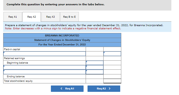 ### Statement of Changes in Stockholders' Equity for Breanna Incorporated

#### Instructions:
Complete this question by entering your answers in the tabs below.

### Task:
Prepare a statement of changes in stockholders' equity for the year ended December 31, 2022, for Breanna Incorporated.
**Note**: Enter decreases with a minus sign to indicate a negative financial statement effect.

#### BREANNA INCORPORATED
**Statement of Changes in Stockholders' Equity**
For the Year Ended December 31, 2022

|         **Category**         | **Amount** |
|:----------------------------:|:----------:|
| **Paid-in capital**          |            |
| **Retained earnings**        |            |
| &nbsp;&nbsp;&nbsp;Beginning balance      |                |
| &nbsp;&nbsp;&nbsp;[Various adjustments as required by the exercise] |                |
| **Ending balance**           |            |
| **Total stockholders' equity** |          |

**Diagrams/Graphs:**
The document includes a tabular representation of changes in stockholders' equity with the following sections:

1. **Paid-in Capital**: The contributions received by the company from its shareholders in exchange for stock.
2. **Retained Earnings**: 
   - **Beginning Balance**: The retained earnings at the start of the period.
   - Additional lines for various adjustments or profit allocations during the year.
   - **Ending Balance**: The total retained earnings at the end of the period.
3. **Total Stockholders' Equity**: The sum of paid-in capital and retained earnings, representing the total equity held by the shareholders at the end of the period.

#### Navigation:
- **Req A1**: Requirement A1 tab
- **Req A2**: Requirement A2 tab
- **Req A3**: Requirement A3 tab
- **Req B to E**: Requirement B to E tab

These tabs are likely designed to gather the necessary information and calculations to complete each section of the statement. 

Click on the respective tabs to enter or review your data.