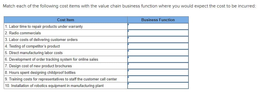 Match each of the following cost items with the value chain business function where you would expect the cost to be incurred:
Cost Item
1. Labor time to repair products under warranty
2. Radio commercials
3. Labor costs of delivering customer orders
4. Testing of competitor's product
5. Direct manufacturing labor costs
6. Development of order tracking system for online sales
7. Design cost of new product brochures
8. Hours spent designing childproof bottles
9. Training costs for representatives to staff the customer call center
10. Installation of robotics equipment in manufacturing plant
Business Function