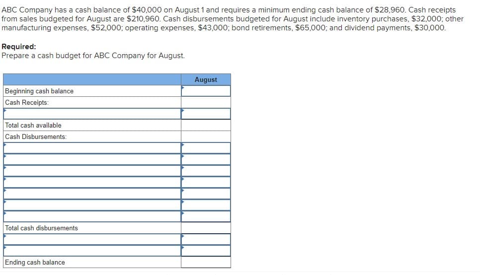 ABC Company has a cash balance of $40,000 on August 1 and requires a minimum ending cash balance of $28,960. Cash receipts
from sales budgeted for August are $210,960. Cash disbursements budgeted for August include inventory purchases, $32,000; other
manufacturing expenses, $52,000; operating expenses, $43,000; bond retirements, $65,000; and dividend payments, $30,000.
Required:
Prepare a cash budget for ABC Company for August.
Beginning cash balance
Cash Receipts:
Total cash available
Cash Disbursements:
Total cash disbursements
Ending cash balance
August