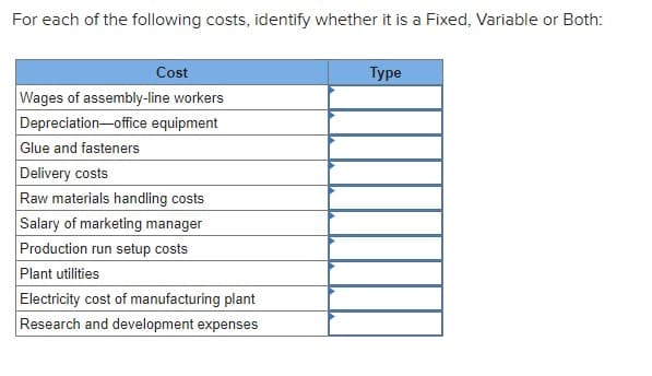 **Identifying Fixed and Variable Costs**

For each of the following costs, identify whether it is a Fixed, Variable, or Both:

| Cost                                         | Type       |
|----------------------------------------------|------------|
| Wages of assembly-line workers               |            |
| Depreciation—office equipment                |            |
| Glue and fasteners                           |            |
| Delivery costs                               |            |
| Raw materials handling costs                 |            |
| Salary of marketing manager                  |            |
| Production run setup costs                   |            |
| Plant utilities                              |            |
| Electricity cost of manufacturing plant      |            |
| Research and development expenses            |            |

This table lists various costs that need to be categorized as either Fixed, Variable, or both. Here’s a brief overview of what these terms mean:
- **Fixed Costs**: Costs that do not change with the level of production or sales.
- **Variable Costs**: Costs that vary directly with the level of production or sales.
- **Both**: Some costs might have both fixed and variable characteristics.

Please fill in the table by determining which category each cost falls into based on your financial knowledge and context:

1. **Wages of assembly-line workers**: This cost could be variable since it might depend on the production level.
2. **Depreciation—office equipment**: Typically, this is a fixed cost since it doesn’t change with production levels.
3. **Glue and fasteners**: Usually, a variable cost as it directly correlates with the amount of production.
4. **Delivery costs**: This could vary depending on the orders and production levels, making it a variable cost.
5. **Raw materials handling costs**: Generally variable, as they fluctuate with the amount of raw materials used.
6. **Salary of marketing manager**: This would typically be a fixed cost as it stays constant irrespective of production levels.
7. **Production run setup costs**: Could be considered fixed if they do not vary with production levels, but in some contexts, they can have variable components.
8. **Plant utilities**: These might have both fixed and variable components. The base utility cost can be fixed, while the usage part might be variable.
9. **Electricity cost of manufacturing plant**: Often a mixed cost, with a base fixed fee and a variable component depending on the usage.
10. **Research and development expenses**: Generally a fixed cost, as it does not directly vary with production