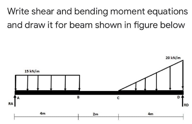 Write shear and bending moment equations
and draw it for beam shown in figure below
20 kN/m
15 kN/m
B
D
RA
RD
4m
2m
4m
