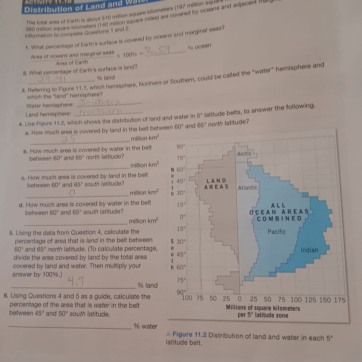 The total area of Earth is about 510 million square kilometers (197 million squa
360 million square kilometers (140 million square miles) are covered by oceans and adjacent
information to complete Questions 1 and 2.
Distribution of Land and
ACTIVITY 11
1. What percentage of Earth's surface is covered by oceans and marginal soas?
Area of oceans and marginal seas
X
Area of Earth
100% = 70.59
2. What percentage of Earth's surface is land?
29.41
% land
3. Referring to Figure 11.1, which hemisphere, Northern or Southern, could be called the "water" hemisphere and
which the "land" hemisphere?
50
Water hemisphere:
Land hemisphere:
uthern
Northern
4. Use Figure 11.2, which shows the distribution of land and water in 5° latitude belts, to answer the following.
a. How much area is covered by land in the belt between 60° and 65° north latitude?
25
million km²
b. How much area is covered by water in the belt
between 60° and 65° north latitude?
million km²
c. How much area is covered by land in the belt
between 60° and 65° south latitude?
million km²
d. How much area is covered by water in the belt
between 60° and 65° south latitude?
million km²
5. Using the data from Question 4, calculate the
percentage of area that is land in the belt between
60° and 65° north latitude. (To calculate percentage,
divide the area covered by land by the total area
covered by land and water. Then multiply your
answer by 100%.)
4.9
% land
6. Using Questions 4 and 5 as a guide, calculate the
percentage of the area that is water in the belt
between 45° and 50° south latitude.
% water
90°
75°
N 60°
0
r 45°
h 30°
15°
0°
% ocean
15°
S 30°
0
u 45°
t
h 60°
Arctic
LAND
AREAS Atlantic
ALL
OCEAN AREAS
COMBINED
Pacific
Indian
75°
90°
100 75 50 25 0 25 50 75 100 125 150 175
Millions of square kilometers
per 5° latitude zone
A Figure 11.2 Distribution of land and water in each 5°
latitude belt.