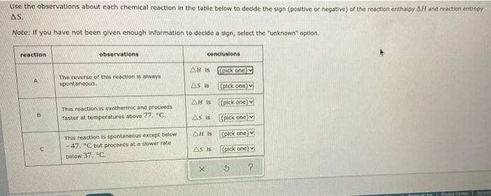 Use the observations about each chemical reaction in the table below to decide the sign (positive or negative) of the reaction enthalpy Al and reaction entropy
AS.
Note: If you have not been given enough information to decide a sign, select the "unknown" option,
reaction
observations
conclusions
AH Is
(pick one)v
The reverse of this reaction is always
spontaneous.
AS is
(pick one)
AH is
(pick one)
This reaction is exothermic and proceeds
faster at temperatures above 77. °C
AS is
(pick one)
AH IS (pick one)
This reaction is sponteneous except below
-47. "C but proceeds ata slower rate
As is
(pick one)
below 37. "C.
