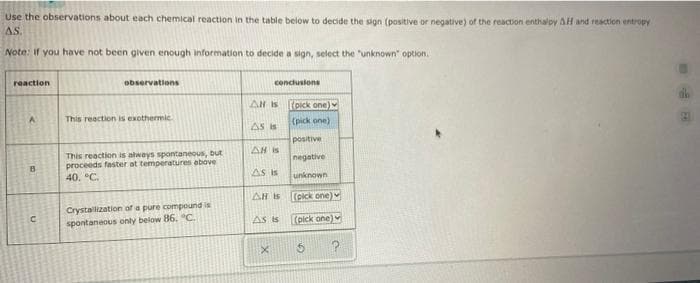 Use the observations about each chemical reaction in the table below to decide the sign (positive or negative) of the reaction enthalpy AH and reaction entropy
AS.
Note: If you have not been given enough information to decide a sign, select the "unknown" option.
reaction
observations
conclustons
AN IS (pick one)
This reaction is exothermic
(pick one)
As is
positive
AH is
This reaction is always spontaneous, but
proceeds faster at temperatures ebove
40. °C.
negative
AS is
unknown
AH is
(oick one)
Crystallization of a pure compound is
spontaneous only below 86. "C.
As is
[(pick one)
