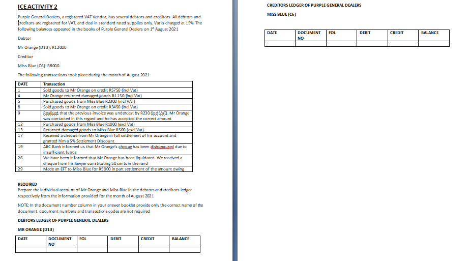 ICE ACTIVITY 2
Purple General Dealers, a registered VAT Vendor, has several debtors and creditors. All debtors and
kreditors are registered for VAT, and deal in standard rated supplies only. Vat is charged at 15%. The
following balances appeared in the books of Purple General Dealers on 1* August 2021
Debtor
Mr Orange (D13): R12000
Creditor
Miss Blue (C6): R8000
The following transactions took place during the month of August 2021
DATE
Transaction
1
Sold goods to Mr Orange on credit R$750 (incl Vat)
4
5
Mr Orange returned damaged goods R1150 (incl Vat)
Purchased goods from Miss Blue R2300 (incl VAT)
Sold goods to Mr Orange on credit R3450 (incl Vat)
8
9
12
13
17
19
26
29
Bealised that the previous invoice was undercast by R230 (ind). Mr Orange
was contacted in this regard and he has accepted the correct amount
Purchased goods from Miss Blue R1000 (excl Vat)
Returned damaged goods to Miss Blue R500 (excl Vat)
Received a cheque from Mr Orange in full settlement of his account and
granted him a 5% Settlement Discount
ABC Bank informed us that Mr Orange's cheque has been dishonoured due to
insufficient funds
We have been informed that Mr Orange has been liquidated. We received a
cheque from his lawyer constituting 50 cents in the rand
Made an EFT to Miss Blue for R5000 in part settlement of the amount owing
REQUIRED
Prepare the individual account of Mr Orange and Miss Blue in the debtors and creditors ledger
respectively from the information provided for the month of August 2021
NOTE: In the document number column in your answer booklet provide only the correct name of the
document, document numbers and transactions codes are not required
DEBTORS LEDGER OF PURPLE GENERAL DEALERS
MR ORANGE (D13)
DATE
DOCUMENT
NO
FOL
DEBIT
CREDIT
BALANCE
CREDITORS LEDGER OF PURPLE GENERAL DEALERS
MISS BLUE (C6)
DATE
DOCUMENT FOL
NO
DEBIT
CREDIT
BALANCE