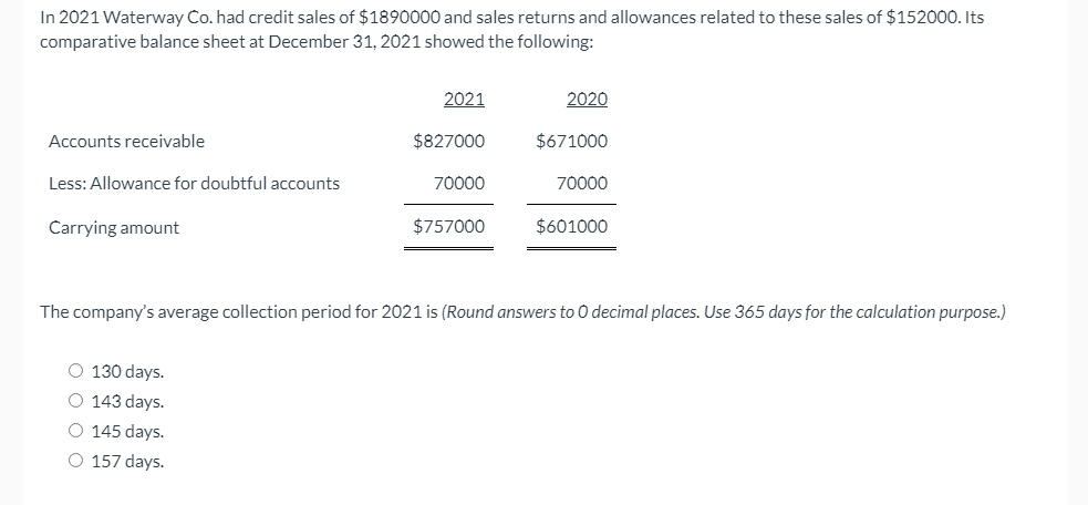 In 2021 Waterway Co. had credit sales of $1890000 and sales returns and allowances related to these sales of $152000. Its
comparative balance sheet at December 31, 2021 showed the following:
2021
2020
Accounts receivable
$827000
$671000
Less: Allowance for doubtful accounts
70000
70000
Carrying amount
$757000
$601000
The company's average collection period for 2021 is (Round answers to 0 decimal places. Use 365 days for the calculation purpose.)
O 130 days.
O 143 days.
O 145 days.
O 157 days.
