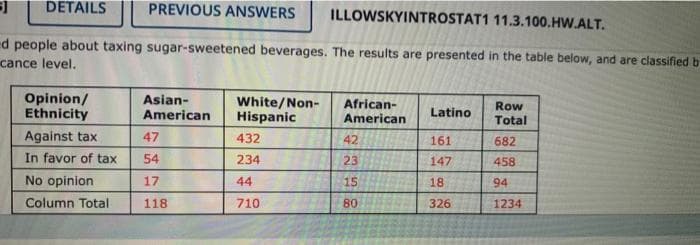 DETAILS
PREVIOUS ANSWERS
ILLOWSKYINTROSTAT1 11.3.100.HW.ALT.
d people about taxing sugar-sweetened beverages. The results are presented in the table below, and are classified b
cance level.
Opinion/
Ethnicity
Asian-
White/Non-
Hispanic
African-
American
Row
Total
American
Latino
Against tax
In favor of tax
47
432
42
161
682
54
234
23
147
458
No opinion
17
44
15
18
94
Column Total
118
710
80
326
1234
