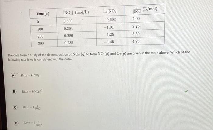 B
D
Time (s)
0
100
200
300
Rate k[NO₂
Rate k
The data from a study of the decomposition of NO₂ (g) to form NO (g) and O₂(g) are given in the table above. Which of the
following rate laws is consistent with the data?
Rate = k/NO₂)²
Rate ko
NO₂
[NO₂] (mol/L)
0.500
0.364
0.286
0.235
NO
In [NO₂]
-0.693
-1.01
-1.25
-1.45
[NO₂]
2.00
2.75
3.50
4.25
(L/mol)