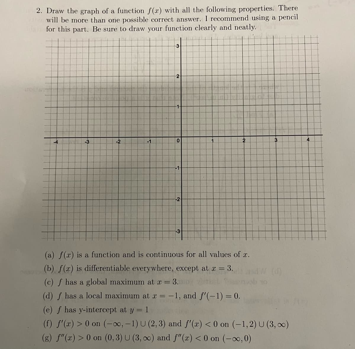 2. Draw the graph of a function f(x) with all the following properties. There
will be more than one possible correct answer. I recommend using a pencil
for this part. Be sure to draw your function clearly and neatly.
-4
-3
-2
3
2
-1-
0
-1-
-2-
-3-
1
2
(a) f(x) is a function and is continuous for all values of x.
(b) f(x) is differentiable everywhere, except at x = 3.
(c) f has a global maximum at x = 3.
3
AW (d)
(d) f has a local maximum at x = -1, and f'(-1) = 0.
(e) f has y-intercept at y = 1
(f) f'(x) > 0 on (-∞, -1) U (2, 3) and f'(x) < 0 on (-1,2) U (3, ∞)
(g) f"(x) > 0 on (0, 3) U (3, ∞) and f"(x) < 0 on (-∞,0)
4