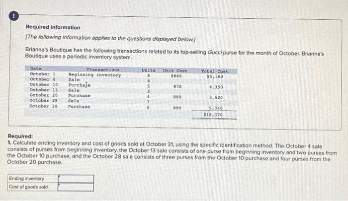 Required information
[The following information applies to the questions displayed below.]
Brianna's Boutique has the following transactions related to its top-selling Gucci purse for the month of October. Brianna's
Boutique uses a periodic inventory system.
Date
October 1
October 4
October 10
October 13
October 20
October 28
October 30
Transactions
Beginning inventory
Sale
Purchaje
Sale
Ending inventory
Cost of goods sold
Purchase.
Sale
Purchase
Units Unit Cost
G
$860
4
5
4
870
880
890
Total Cost
55,160
4,350
3,520
5,340
$18,370
Required:
1. Calculate ending inventory and cost of goods sold at October 31, using the specific identification method. The October 4 sale
consists of purses from beginning inventory, the October 13 sale consists of one purse from beginning inventory and two purses from
the October 10 purchase, and the October 28 sale consists of three purses from the October 10 purchase and four purses from the
October 20 purchase.