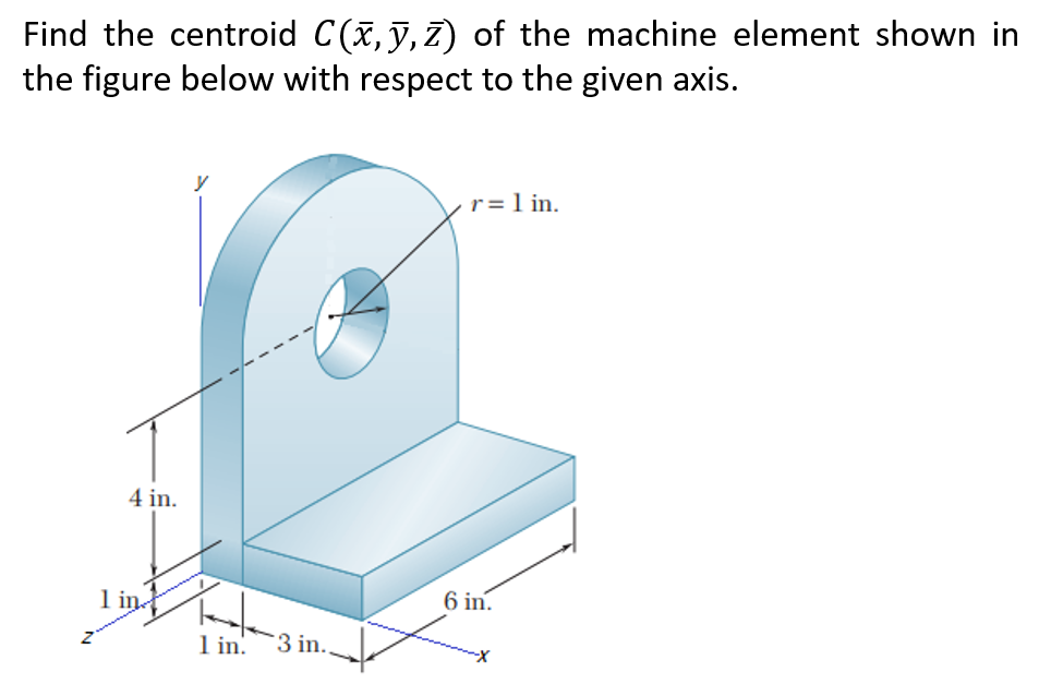 Find the centroid C(x, y, z) of the machine element shown in
the figure below with respect to the given axis.
r = 1 in.
4 in.
1 in
1 in.
3 in..
6 in.