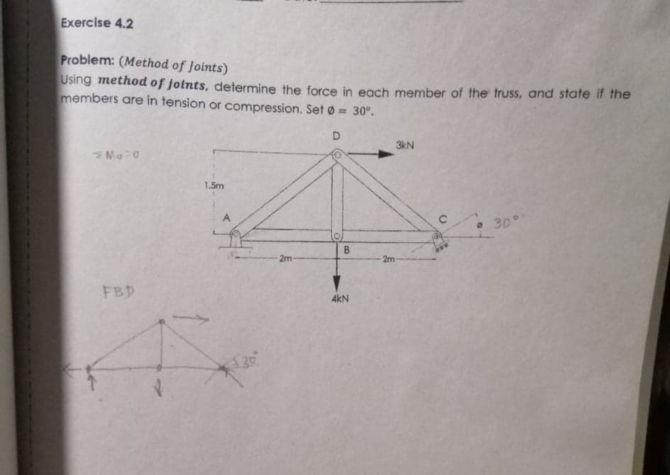 Exercise 4.2
Problem: (Method of Joints)
Using method of jotnts, determine the force in each member of the truss, and state if the
members are in tension or compression. Set ø = 30°.
%3D
3kN
Mo:0
1.5m
30°
B.
2m-
2m-
FBD
4kN
20
