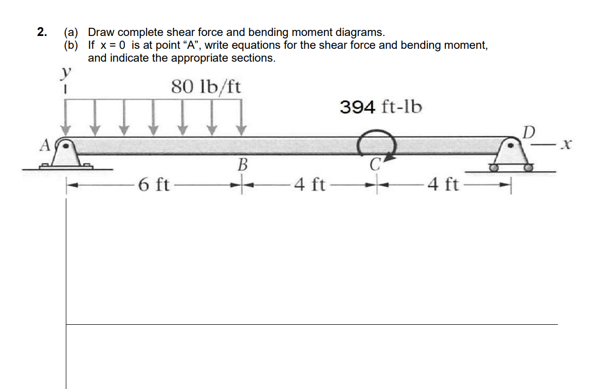 2.
(a) Draw complete shear force and bending moment diagrams.
(b)
If x=0 is at point "A", write equations for the shear force and bending moment,
and indicate the appropriate sections.
y
1
80 lb/ft
m
6 ft
B
+
4 ft
394 ft-lb
4 ft
D