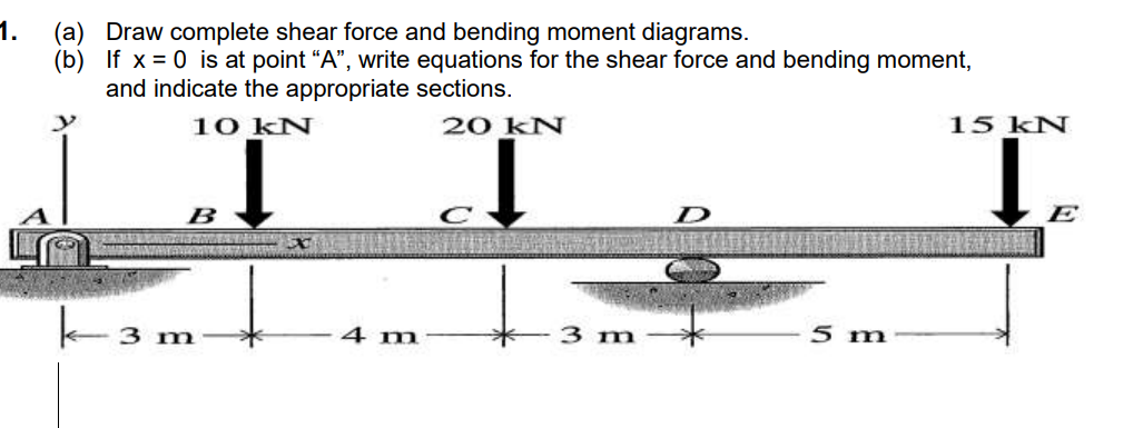 1.
(a) Draw complete shear force and bending moment diagrams.
(b)
If x = 0 is at point "A", write equations for the shear force and bending moment,
and indicate the appropriate sections.
10 kN
20 kN
B
k3 m
4 m
3 m
D
5 m
15 KN
E