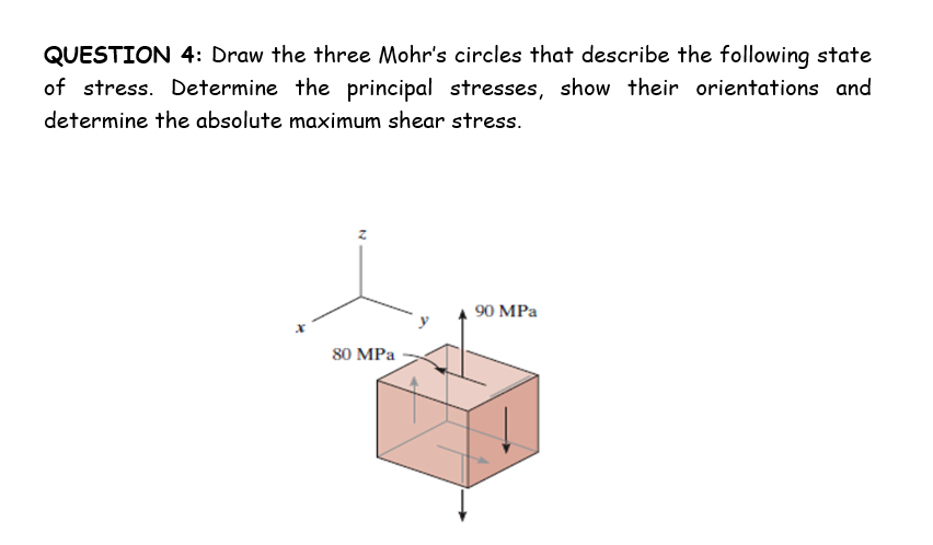 QUESTION 4: Draw the three Mohr's circles that describe the following state
of stress. Determine the principal stresses, show their orientations and
determine the absolute maximum shear stress.
80 MPa
90 MPa