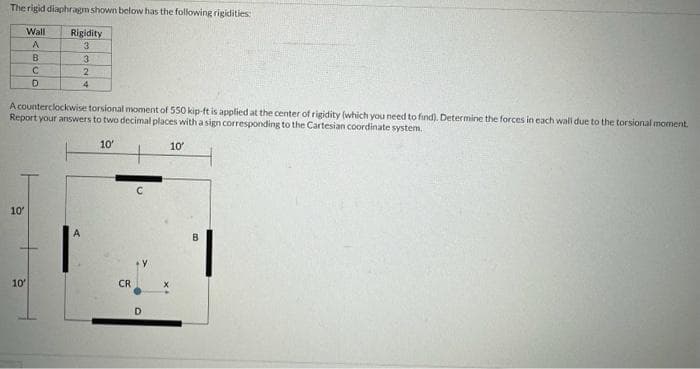The rigid diaphragm shown below has the following rigidities:
Wall
10'
ABUD
10'
Rigidity
3
3
A counterclockwise torsional moment of 550 kip-ft is applied at the center of rigidity (which you need to find). Determine the forces in each wall due to the torsional moment.
Report your answers to two decimal places with a sign corresponding to the Cartesian coordinate system.
2
4
10'
CR
10'
B