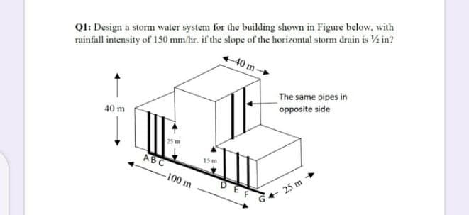 rainfall intensity of 150 mm/hr. if the slope of the horizontal storm drain is % in?
40 m-
QI: Design a storm water system for the building shown in Figure below, with
The same pipes in
opposite side
40 m
25 m
15 m
ABC
-100 m
DEF
25 m +
