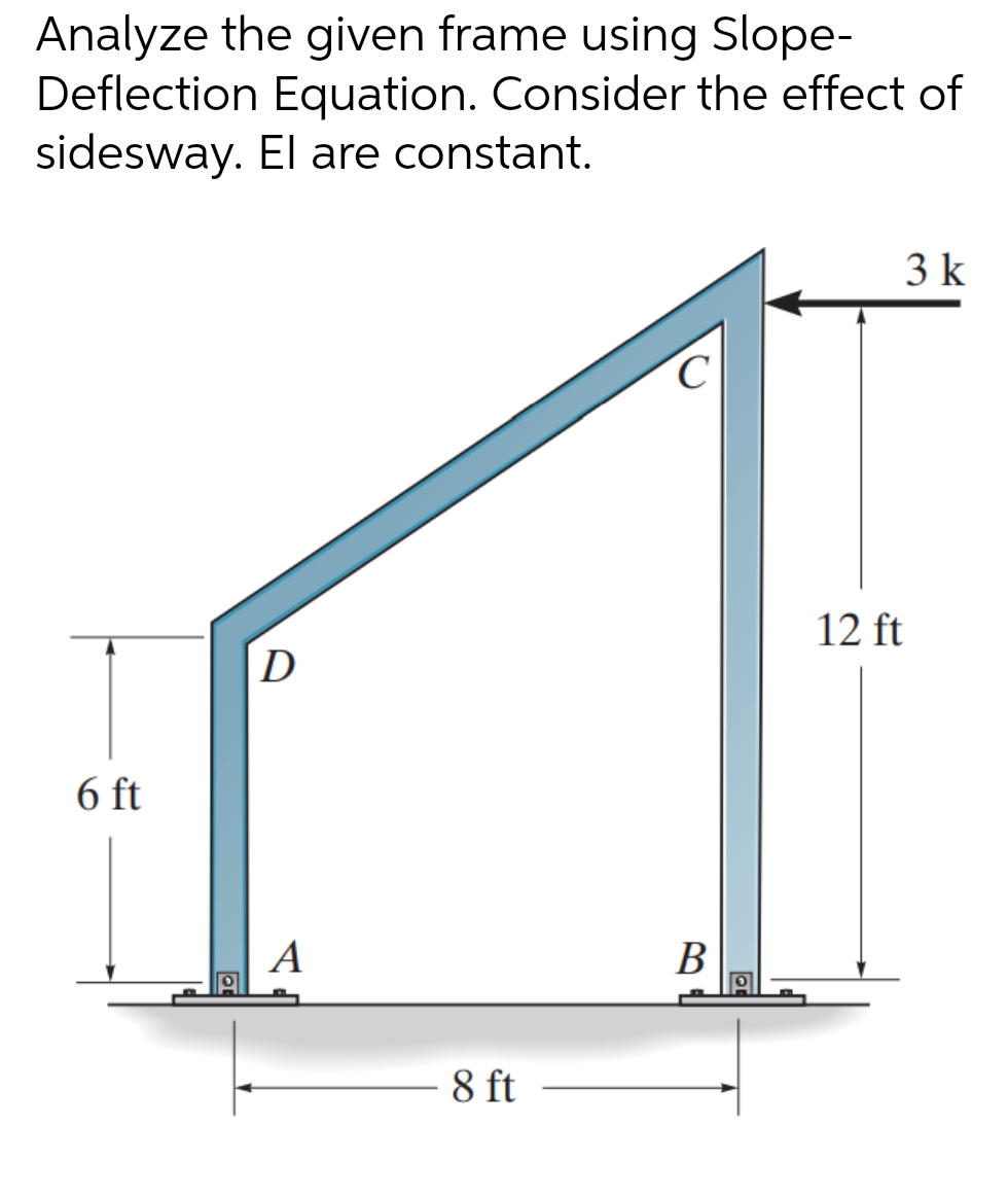 Analyze the given frame using Slope-
Deflection Equation. Consider the effect of
sidesway. El are constant.
3 k
12 ft
D
6 ft
A
В
8 ft
