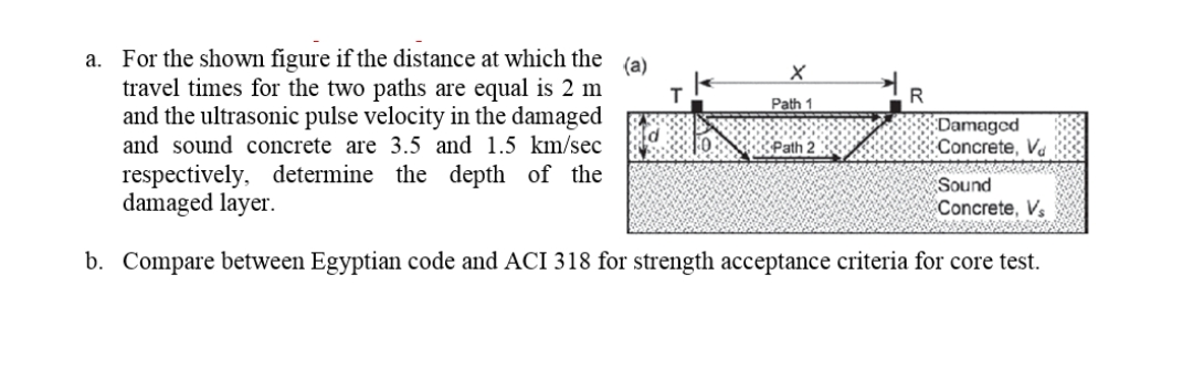 X
T
Path 1
a. For the shown figure if the distance at which the (a)
travel times for the two paths are equal is 2 m
and the ultrasonic pulse velocity in the damaged
and sound concrete are 3.5 and 1.5 km/sec
respectively, determine the depth of the
damaged layer.
Damaged
Concrete, Va
Path 2
Sound
Concrete, Vs
b. Compare between Egyptian code and ACI 318 for strength acceptance criteria for core test.
R