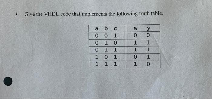 3. Give the VHDL code that implements the following truth table.
a b
y
1
1
1
1 0
1
1
1
1
