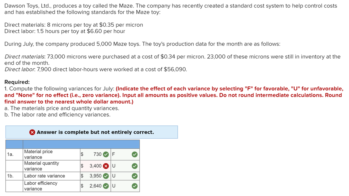 Dawson Toys, Ltd., produces a toy called the Maze. The company has recently created a standard cost system to help control costs
and has established the following standards for the Maze toy:
Direct materials: 8 microns per toy at $0.35 per micron
Direct labor: 1.5 hours per toy at $6.60 per hour
During July, the company produced 5,000 Maze toys. The toy's production data for the month are as follows:
Direct materials: 73,000 microns were purchased at a cost of $0.34 per micron. 23,000 of these microns were still in inventory at the
end of the month.
Direct labor. 7,900 direct labor-hours were worked at a cost of $56,090.
Required:
1. Compute the following variances for July: (Indicate the effect of each variance by selecting "F" for favorable, "U" for unfavorable,
and "None" for no effect (i.e., zero variance). Input all amounts as positive values. Do not round intermediate calculations. Round
final answer to the nearest whole dollar amount.)
a. The materials price and quantity variances.
b. The labor rate and efficiency variances.
X Answer is complete but not entirely correct.
Material price
1a.
$
730
F
variance
Material quantity
$
3,400 X U
variance
1b.
Labor rate variance
$
3,950
U
Labor efficiency
$
2,640
variance
