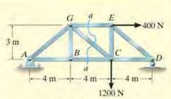 a E
400 N
3 m
B
4 m
4 m
4 m
1200 N
