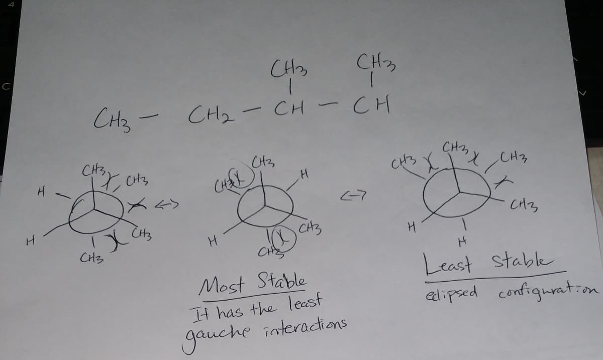 CH2,
CH2 - CH2 - CH-CH
CH3,
CH,
CH3
CH3
CH3
CH3
CH
Least stable
alipsed configuraton
Most Stable
It has the least
gauche interactions
