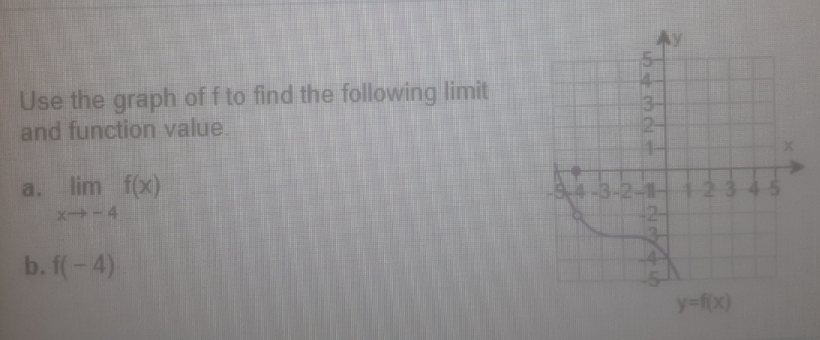 Use the graph of f to find the following limit
and function value.
lim f(x)
34-3-2-1-12345
a.
X-4
b. f(-4)
y-f(x)
2/3
