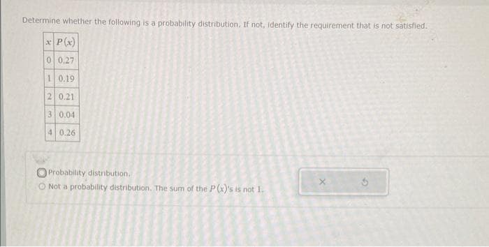 Determine whether the following is a probability distribution. If not, identify the requirement that is not satisfied.
x P(x)
0 0.27
10.19
2 0.21
3 0.04
4 0.26
Probability distribution.
O Not a probability distribution. The sum of the P(x)'s is not 1.
Ś