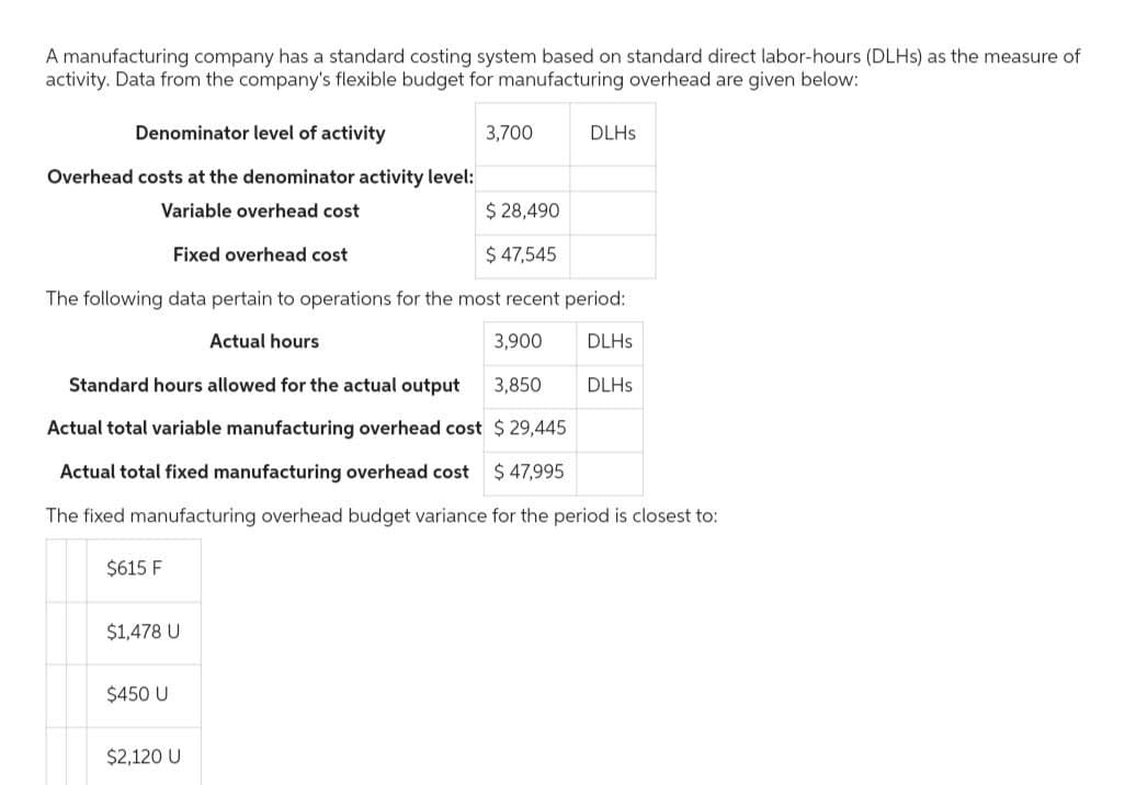 A manufacturing company has a standard costing system based on standard direct labor-hours (DLHs) as the measure of
activity. Data from the company's flexible budget for manufacturing overhead are given below:
Denominator level of activity
Overhead costs at the denominator activity level:
Variable overhead cost
$ 28,490
Fixed overhead cost
$ 47,545
The following data pertain to operations for the most recent period:
Actual hours
3,900
DLHs
Standard hours allowed for the actual output 3,850
Actual total variable manufacturing overhead cost $ 29,445
Actual total fixed manufacturing overhead cost $ 47,995
The fixed manufacturing overhead budget variance for the period is closest to:
$615 F
$1,478 U
$450 U
$2,120 U
3,700
DLHs
DLHs