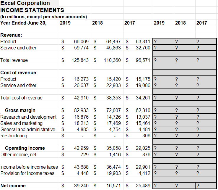 Excel Corporation
INCOME STATEMENTS
(In millions, except per share amounts)
Year Ended June 30,
2019
2018
2017
2019
2018
2017
Revenue:
Product
$
66,069 $
64,497 $
63,811 ?
?
?
Service and other
$
59,774 $
45,863 $
32,760 ?
?
?
Total revenue
EA
$
125,843 $
110,360 $
96,571 ?
?
?
Cost of revenue:
Product
$
16,273 $
15,420 $
15,175 ?
?
?
Service and other
$
26,637 $
22,933 $
19,086 ?
?
?
Total cost of revenue
$
42,910 $
38,353 $
34,261 ?
?
?
Gross margin
$
82,933 $
72,007 $
62,310 ?
?
?
Research and development $
16,876 $
14,726 $
13,037 ?
?
?
Sales and marketing
$
18,213 $
17,469 $
15,461
?
?
?
General and administrative $
4,885 $
4,754 $
4,481 ?
?
?
Restructuring
$
$
$
306 ?
?
?
Operating income
42,959
$
35,058 $
29,025 ?
?
?
Other income, net
$
729 $
1,416 $
876?
?
?
Income before income taxes $
43,688 $
36,474 $
29,901 ?
?
?
Provision for income taxes
$
4,448 $
19,903 $
4,412 ?
?
?
Net income
$
39,240 $
16,571 $
25,489 ?
?
?