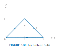 2
FIGURE 3.30 For Problem 3.44.
