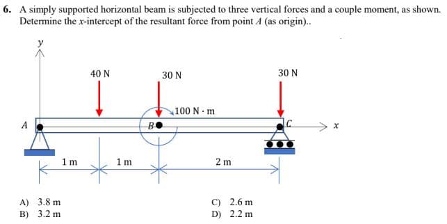 6. A simply supported horizontal beam is subjected to three vertical forces and a couple moment, as shown.
Determine the x-intercept of the resultant force from point A (as origin)..
40 N
30 N
30 N
Ï
C
A)
B)
1m
3.8 m.
3.2 m
1m
100 N·m
2 m
C) 2.6 m
D) 2.2 m