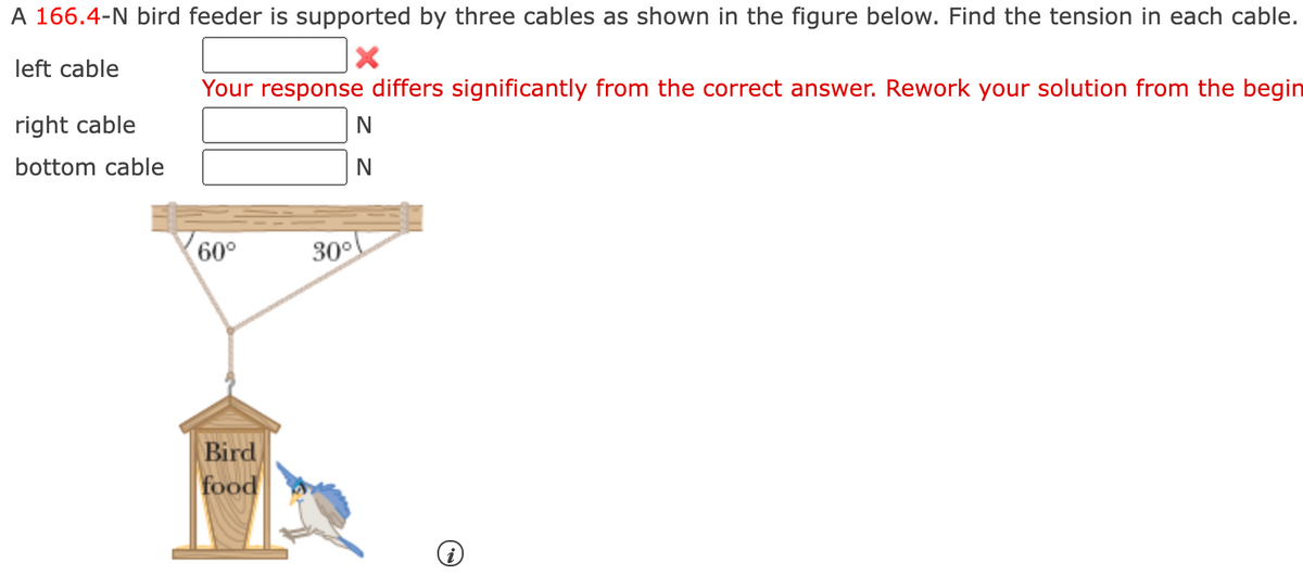 A 166.4-N bird feeder is supported by three cables as shown in the figure below. Find the tension in each cable.
left cable
Your response differs significantly from the correct answer. Rework your solution from the begin
right cable
bottom cable
N
60°
30°
Bird
food
