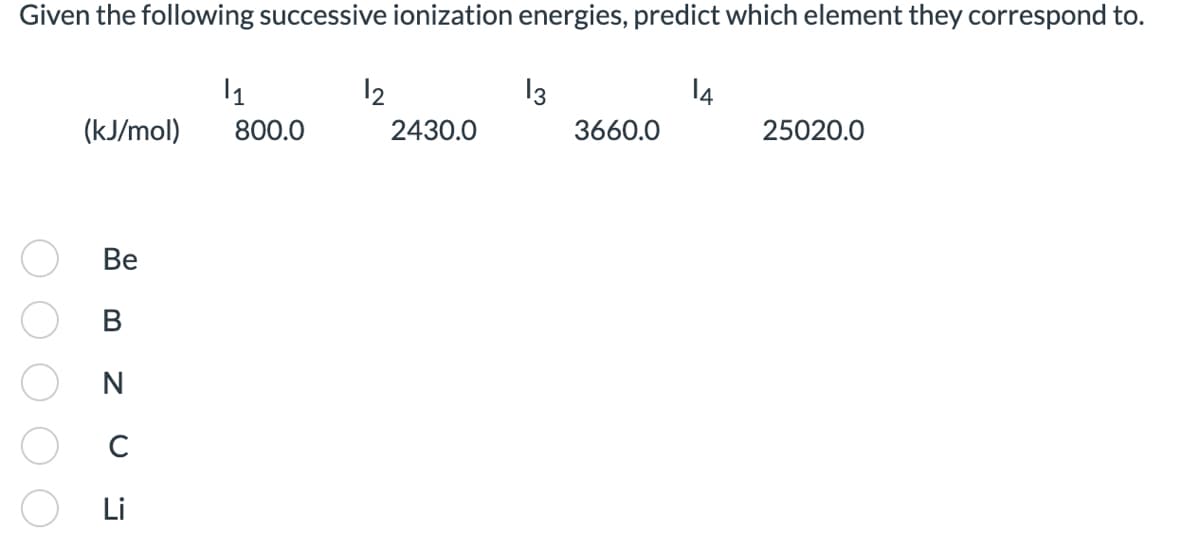 Given the following successive ionization energies, predict which element they correspond to.
|₁
(kJ/mol) 800.0
Be
N
C
Li
12
2430.0
13
3660.0
14
25020.0